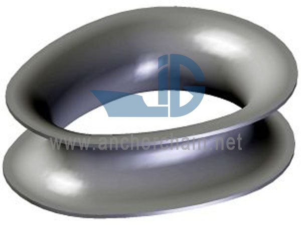 JIS B 2802 ชนิด Thimble B สำหรับลวดสลิง